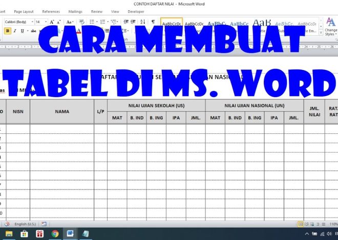 Menguasai Tabel Pivot dan VLOOKUP di Excel: Panduan Lengkap untuk Analisis Data